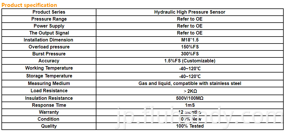 HM5402 Excavator Pressure Sensor